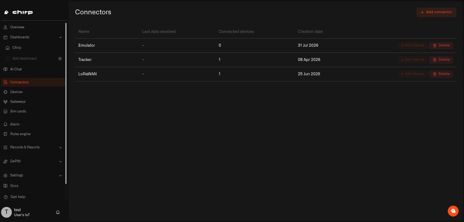 The Connectors page in Chirp showing an Emulator connection alongside Tracker and LoRaWAN